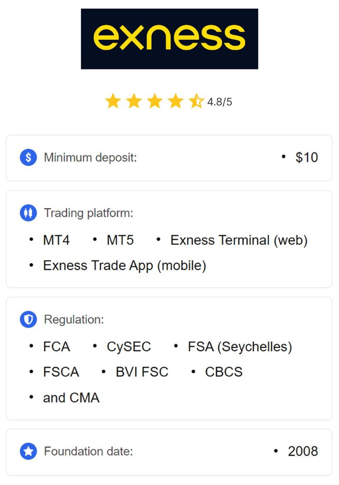 Exness MT5 Unlocking the Potential of Advanced Trading Exness MT5 Unlocking the Potential of Advanced Trading