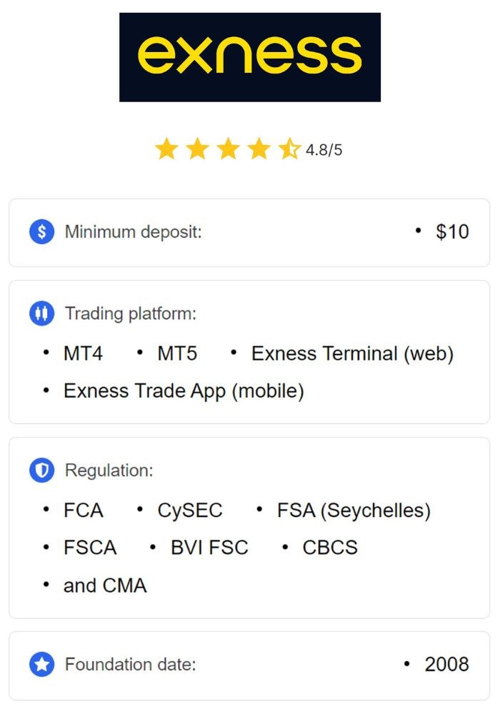 Explore the Benefits of Exness Web Trading for Modern Traders