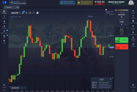 Pocket Option Trading Master the Art of Binary Options Pocket Option Trading Master the Art of Binary Options