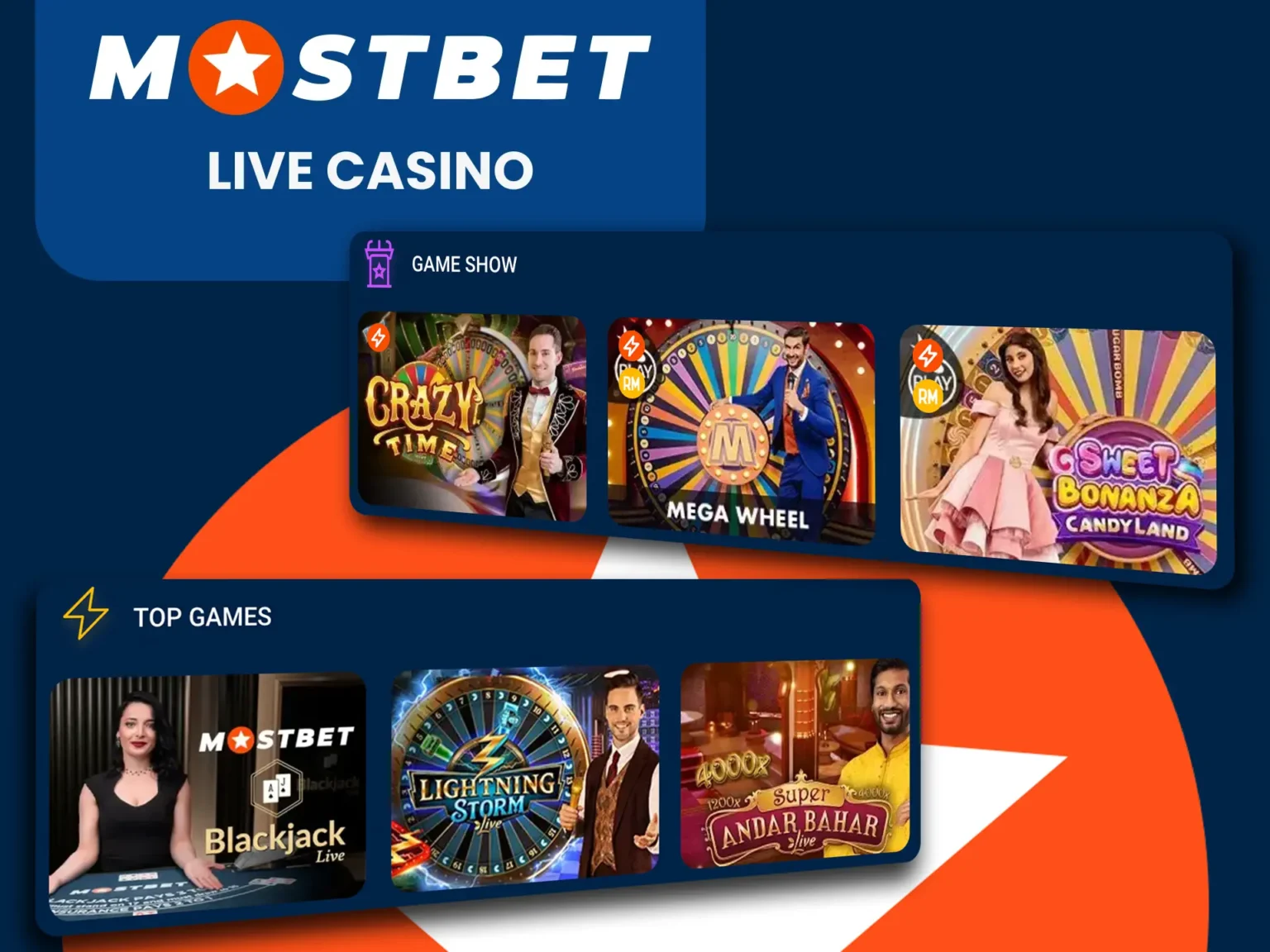 Mostbet Ice Hockey Betting Odds & Lines Testimonial Of Just About All Leagues