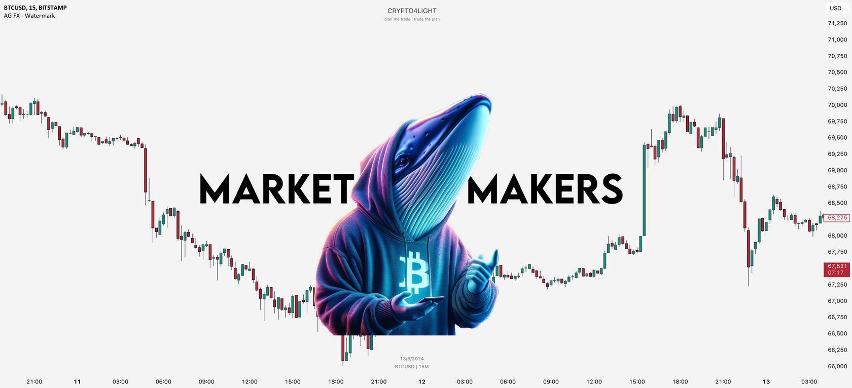 Leading 8 Crypto Market Makers Driving the Market in 2025