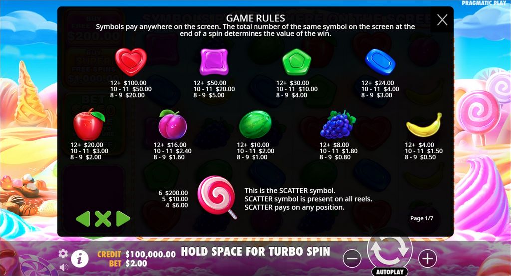 Sweet Bonanza Mine Review 2025 Sweet Bonanza Mine Review 2025